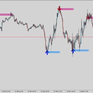 Lucky Reversal MT4 Indicator - Image 3