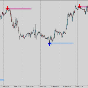 Lucky Reversal MT4 Indicator - Image 4