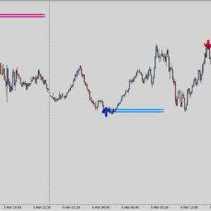 Lucky Reversal MT4 Indicator - Image 5